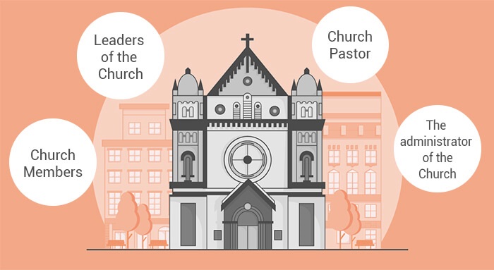 A Guide to Using Church Database Software for More Effective Ministry