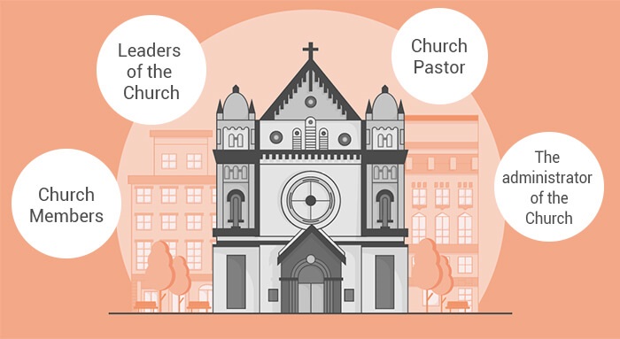 a-guide-to-using-church-database-software-for-more-effective-ministry